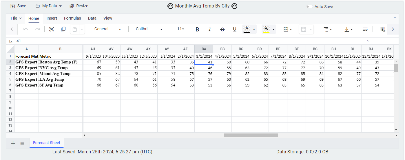 Forecasting Sheet