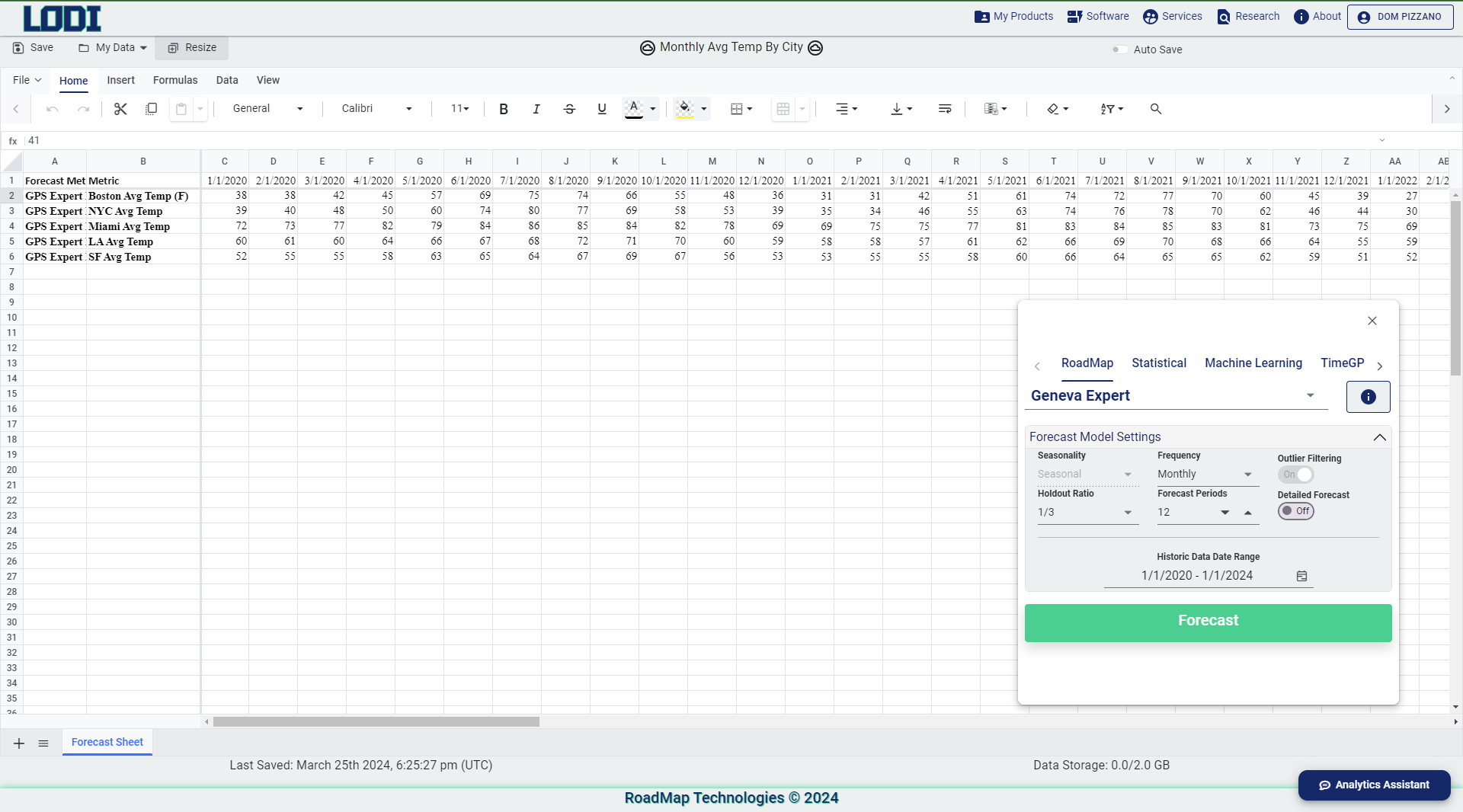 Forecasting Sheet