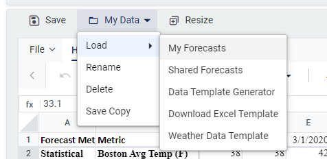 Forecasting Sheet