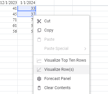 Forecasting Sheet